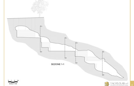 Rilievo_laser_scanner_Grotta_fioravante